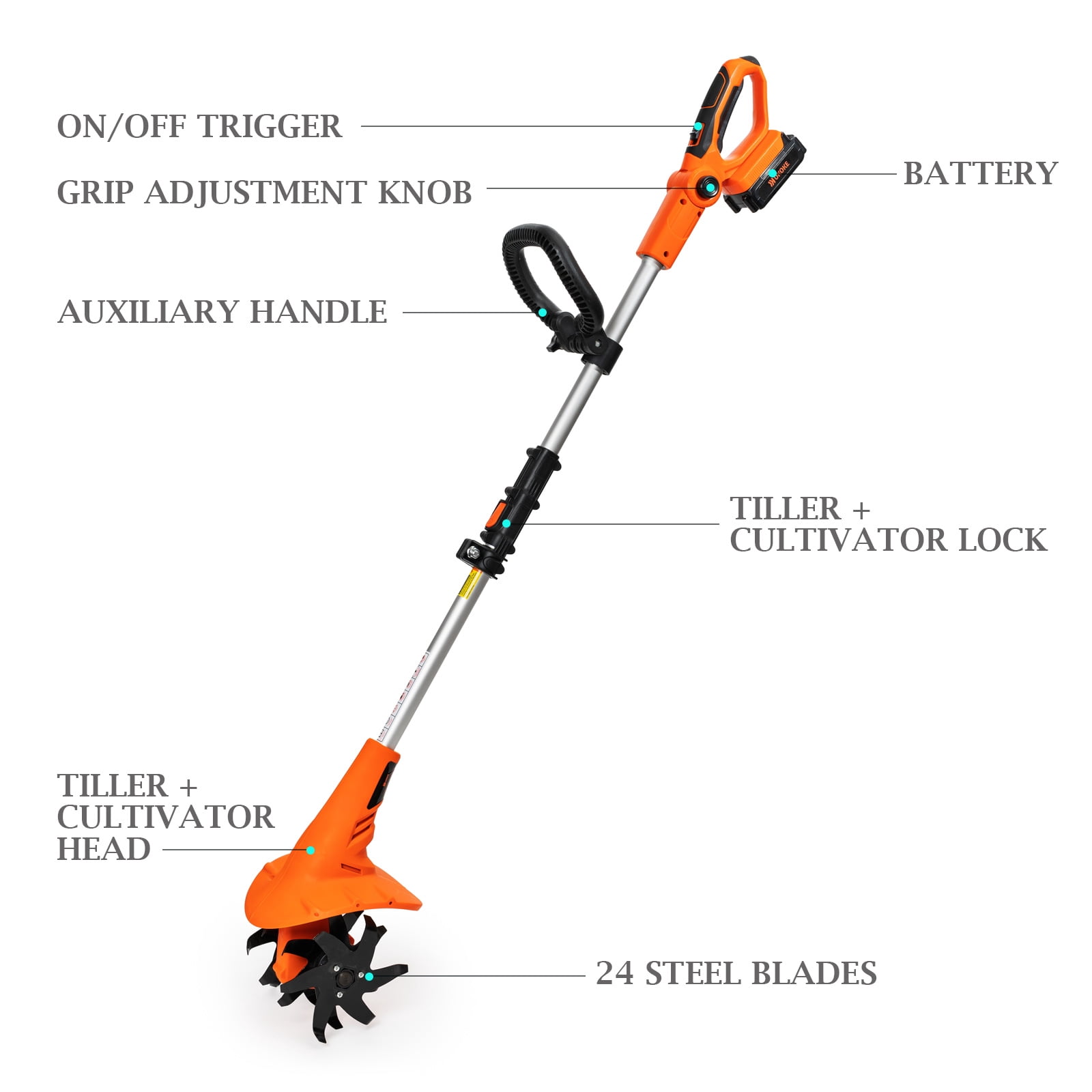 Ukoke Cordless Tiller Cultivator 20V 2.5 A Battery 280 max RPM Powered Tiller Cultivator, w/24 Steel Blade Cultivate Max Tilling 5'' deep Path by 7.8'' Wide