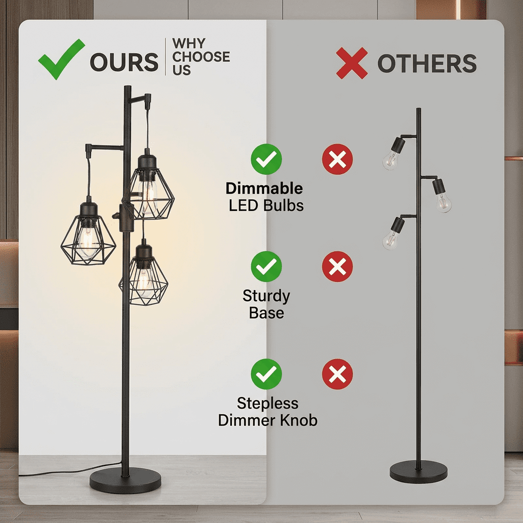 Industrial Floor Lamp with 3 Dimmable LED Bulbs Standing Lamp for Living Room Tree Floor Lamp Tall Lamp with Cage Shades for Bedroom Home Decor