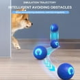thumbnail image 3 of Jouet pour Chien à Balle Auto-Rottante Jouet Intelligent avec 2 Modes Rechargeable, 3 of 8