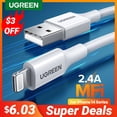 thumbnail image 2 of UGREEN MFi USB a Lightning Cable para iPhone 14 13 12 Pro Max 2.4A Carga rápida para iPhone para iPad Cable de datos del teléfono Tan Jianjun  unisex, 2 of 2