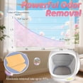 thumbnail image 2 of 10 Pack Pet Odor Eliminator for Meowant Self-Cleaning Cat Litter Box, Deodorizer Compatible with MW-SC01/MW-SC02/LB02, Toilet Deodorant Gel, 2 of 5