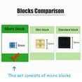thumbnail image 5 of TzFioy Greece Santorini with 3 Minifigures Building Blocks Set (4310Pcs) Famous World Architecture Educational Toys Micro Bricks for Kids Adults, 5 of 7