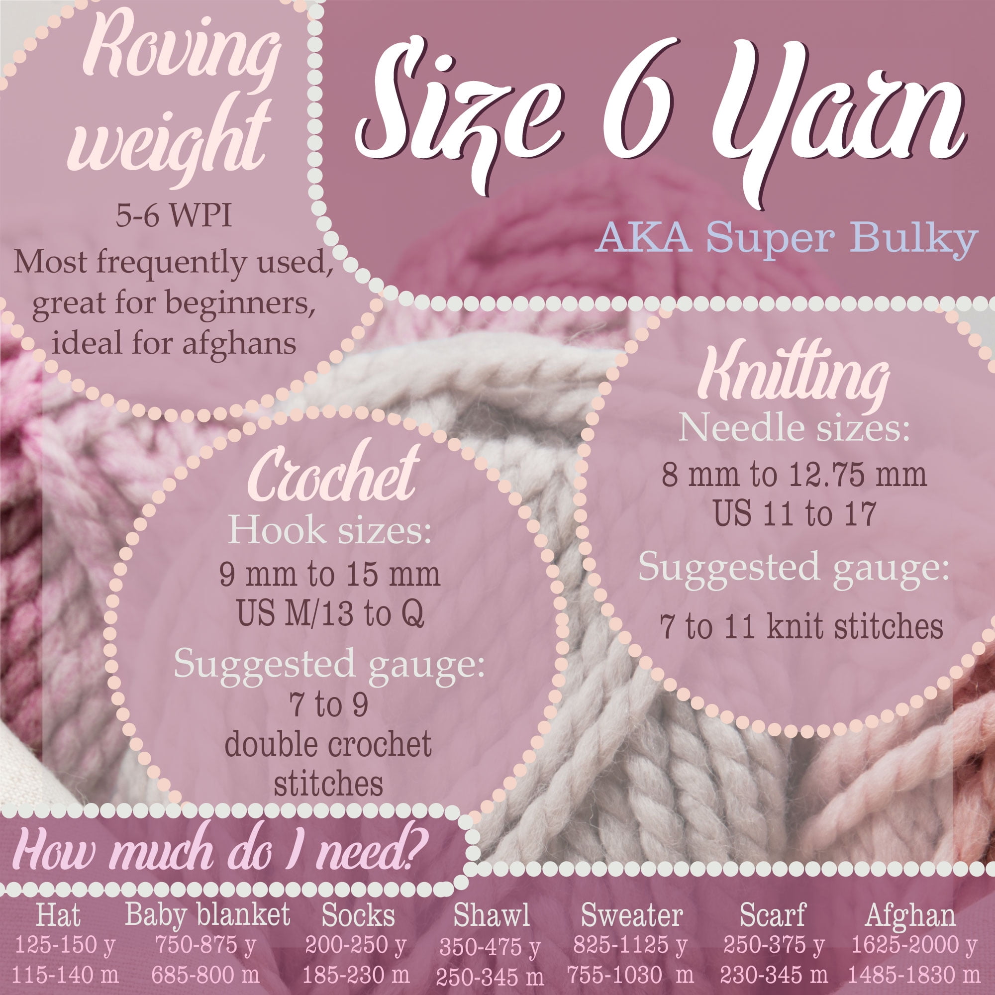 JubileeYarn Fluffy Furries Yarn - 100g/Skein Polyester - Aardwolf - 2 Skeins