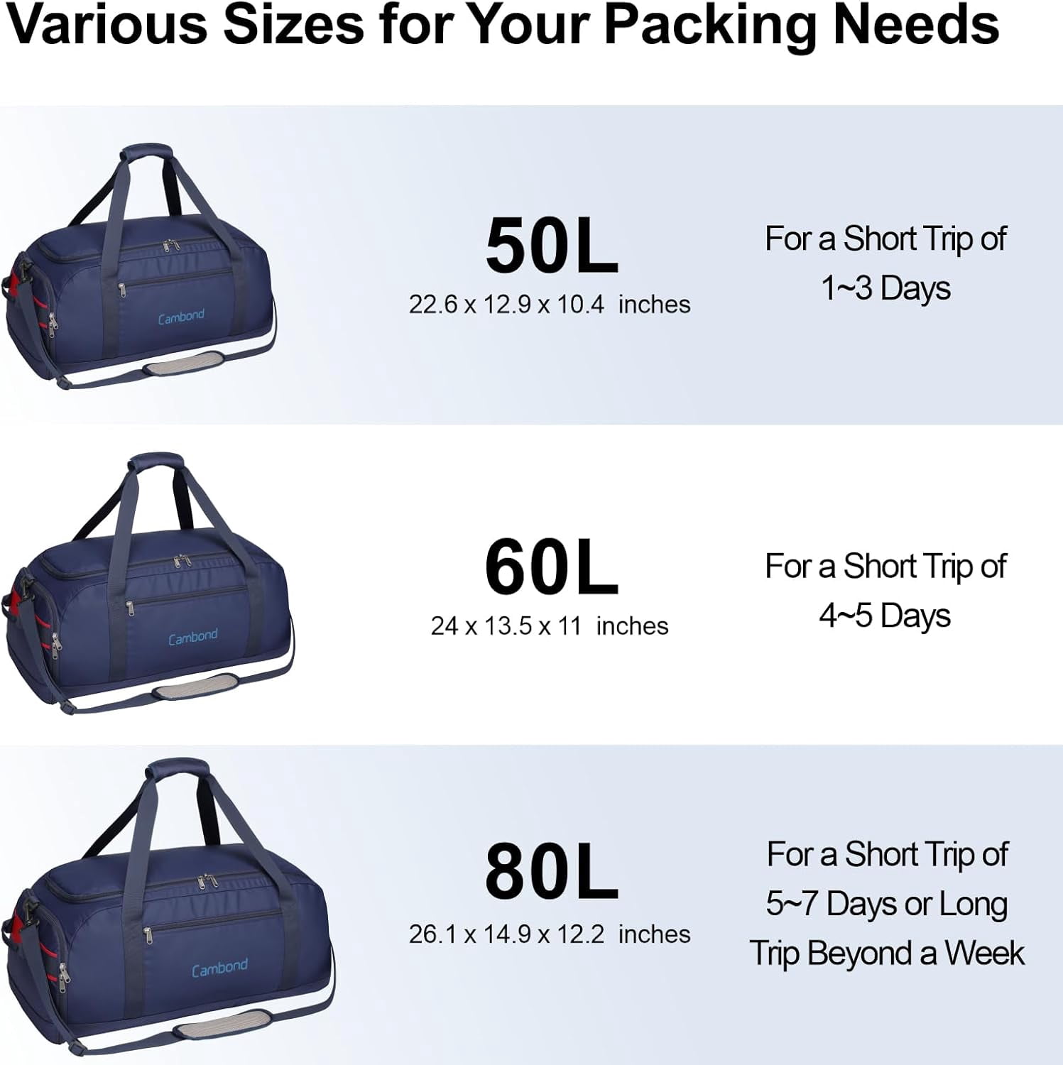 Airport Luggage Checked Bag - 60L Travel Duffle Bag for 4-5 Day Short Trip, Compact Foldable Travel Duffel Bags for Traveling with Shoe Compartment for Men Women, Checked Luggage, Dark Blue