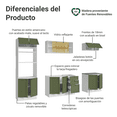 thumbnail image 4 of Cocina Integral Completa Modular Madesa Vik 270cm BV 02, 4 of 4