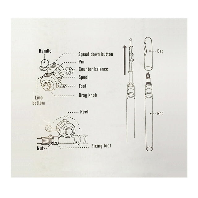 Canne à Pêche, Ensemble de Kit Portable Stylo de Poche Canne Stylo Canne Canne Combo Kit Ensemble Canne Moulinet Canne en Alliage Moulinet Recrue Jinmie Funien