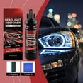 thumbnail image 5 of Cevemin Professional Car Headlight Restoration Kit - Remove Yellowing, Polish & Refurbish Foggy Headlights with Effective Paste & Sandpaper, 5 of 9