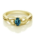 thumbnail image 2 of Gem Stone King 0.50 Ct Oval London Blue Topaz 18K Yellow Gold Plated Silver Ring, 2 of 4