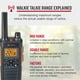 thumbnail image 2 of Paquete de walkie-talkies Cobra RX680 (paquete de 2) y ACXT1037R FLT, 2 of 6