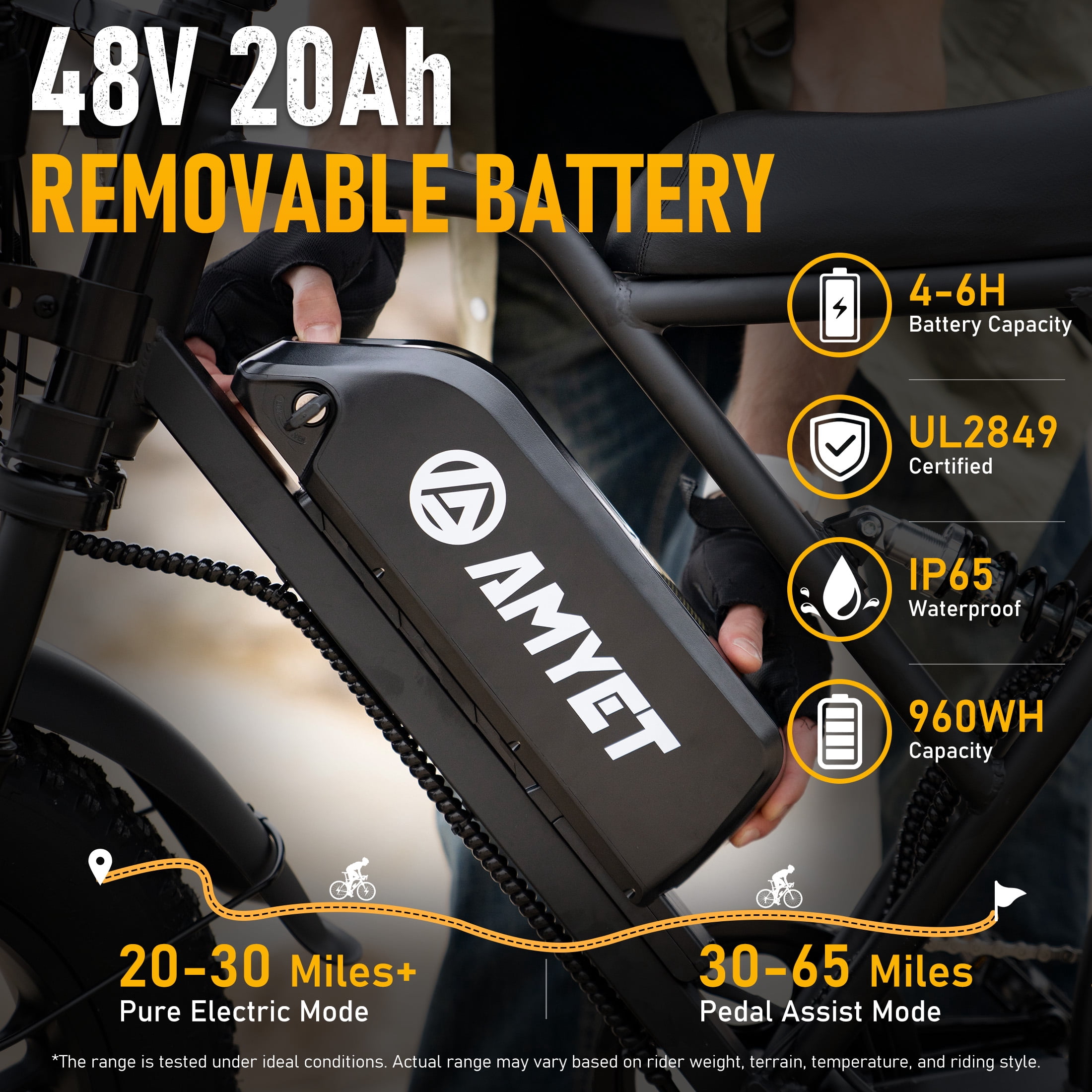AMYET G60 Electric Bike for Adults, 1000W Peak 1500W, 48V 20Ah, 20"x4" Fat Tire E Mountain Bike, UL2849
