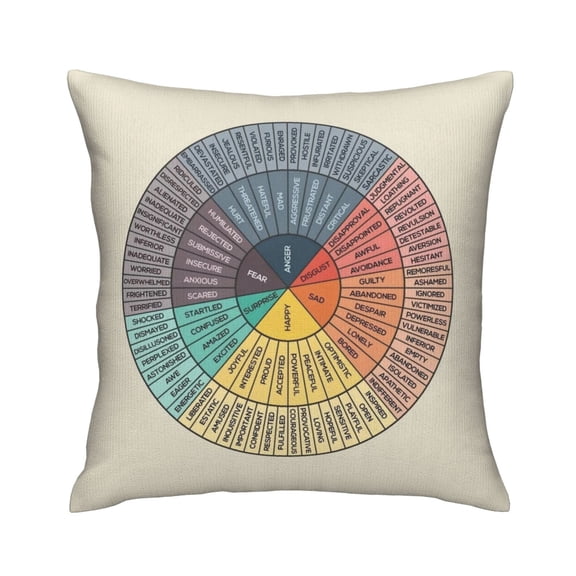 Wheel of Emotions Feelings Velvet Throw Pillow Cover, 18 x 18 Inch Cozy Square Cushion Pillowcase for Bed Couch Sofa, Therapy Counselor Physical Therapist Office Living Room Home Decor & Gifts