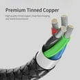 thumbnail image 2 of Sidaley Essager, Cable Micro USB para iPhone, Samsung, Android, teléfono móvil, Cable de carga rápida, Cable magnético, Cable USB Type7 NO7, 2 of 6