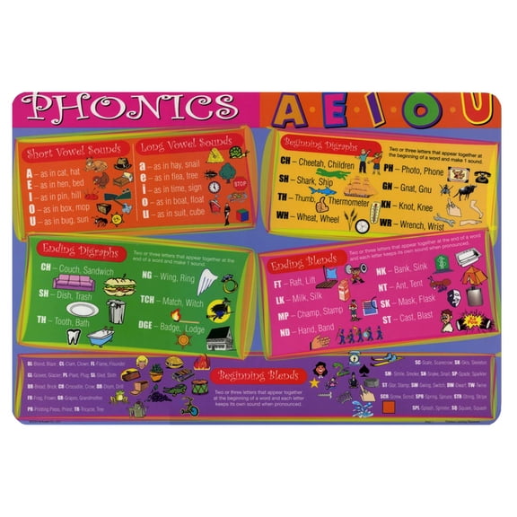 Painless Learning Phonics Placemat