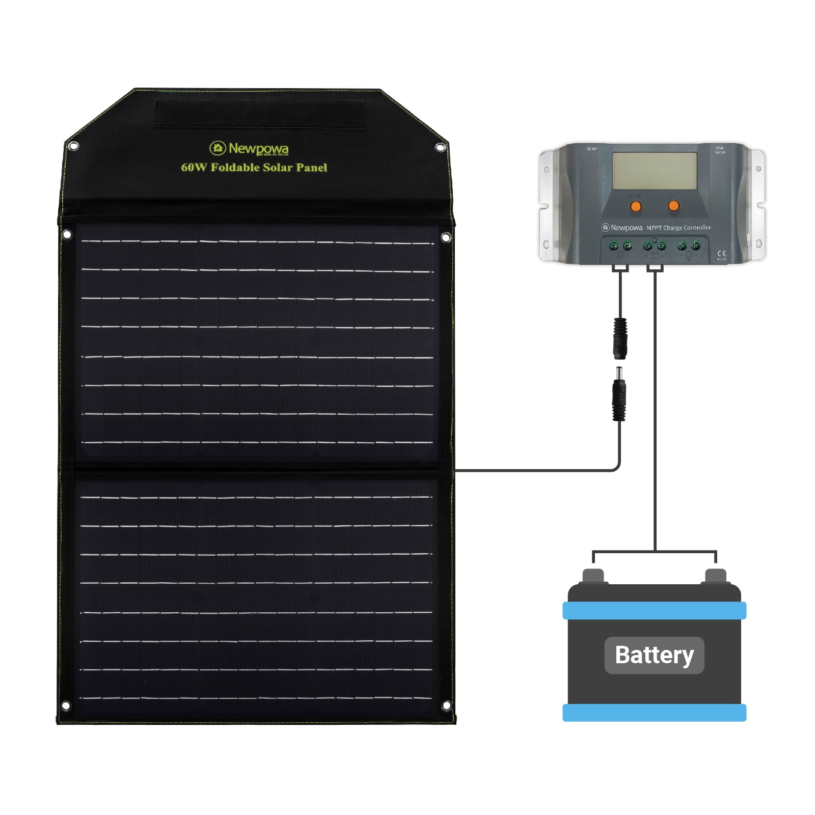 Newpowa 60W Foldable Solar Panel Charger High-Efficiency Mono Cells, Dual DC Ports Compatible with Newpowa/Jackery/Goal Zero Generators, for RV Boat Van Camping