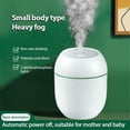 thumbnail image 4 of Mini Humidifier,USB Personal Desktop Humidifier for Car,Office Room,Bedroom,Auto Shut-Off,2 Mist Modes,Super Quiet, 4 of 7