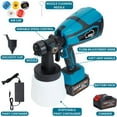 Cordless Paint Sprayer with 2 Batteries, HVLP Electric Spray Paint Gun