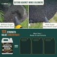 PetraTools SuperMax Mulch Glue Landscape Adhesive & Small Gravel