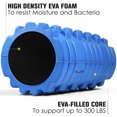 Yes4All Deep Tissue Foam Roller for Muscle Massage Trigger Point Foam
