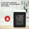 thumbnail image 5 of 5 In1 Indoor Air Quality Monitor CO2 HCHO TVOC AQI Meter Detector Tester, 5 of 15