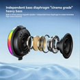 thumbnail image 2 of Wireless Bluetooth Speaker Portable Wireless Speaker with Handle, 2 of 5