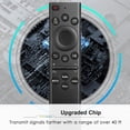 thumbnail image 4 of Universal Remote Control Compatible for All Samsung TV LED QLED UHD SUHD HDR LCD Frame Curved Solar HDTV 4K 8K 3D Smart Remotes Replacement, 4 of 4