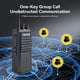 thumbnail image 3 of Radio de 2 vías GMRS Walkie Talkies Retevis RT86A de largo alcance, 3 of 9