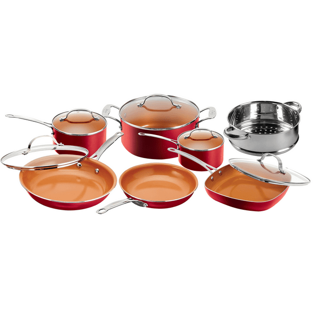 Gotham Steel Pans Review Great Nonstick And Even Cooking