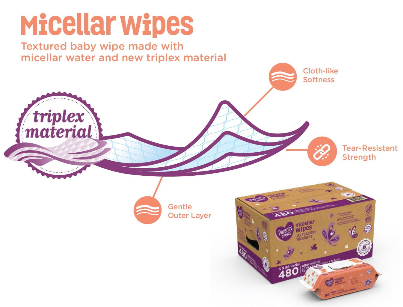 parents choice micellar wipes