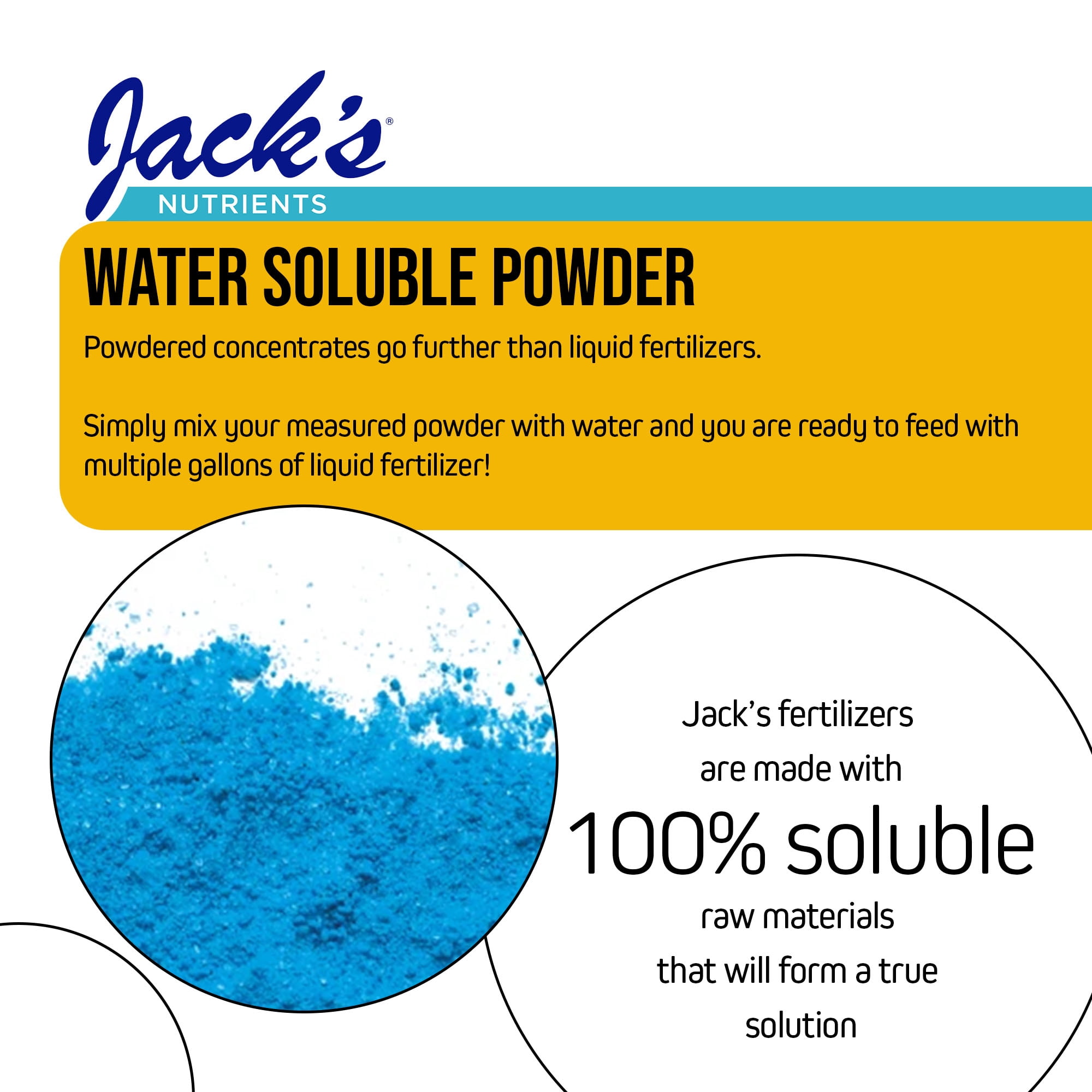 Jack’s Nutrients 15-0-0 Cal-Trate Water-Soluble Fertilizer, 25lbs - A Boost of Calcium and Micronutrients for Strong Leaf Growth