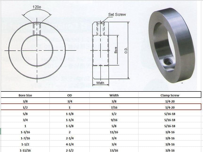 Jeremywell 1/2" Bore Solid Zinc Set Screw Shaft Collar OD 1" Width 7/16" (12 PCS)