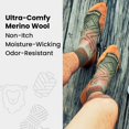 thumbnail image 4 of Smartwool Everyday Zero Cushion Merino Wool No Show Socks for Men and Women, 4 of 7