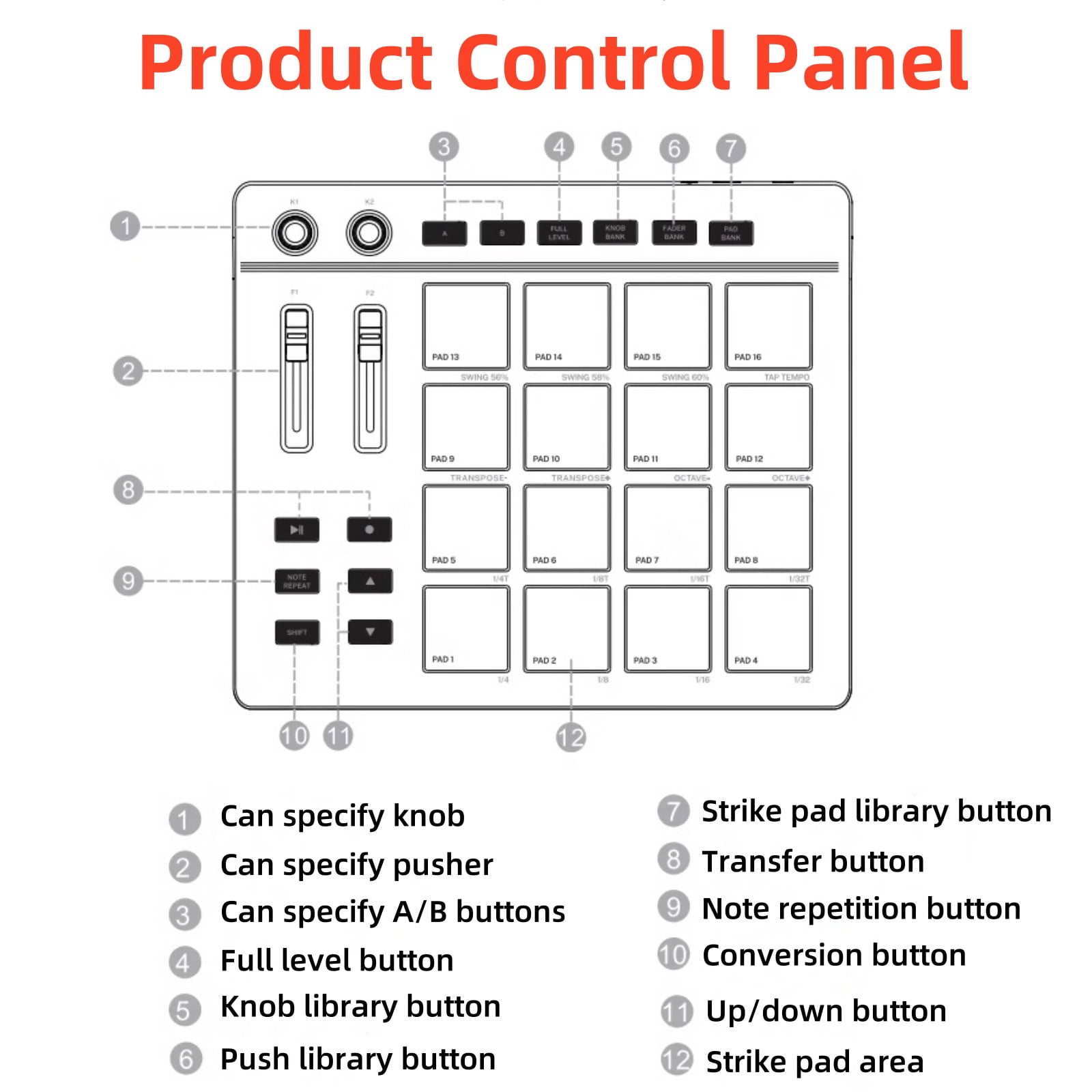 CSYANXING Professional Midi Controller for Studio Recording, 2 Assignable Buttons & Endless Rotary Knobs