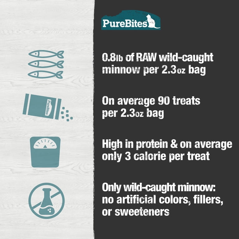 PureBites Minnow Freeze-Dried Cat Treats, 1 Ingredient photo 5