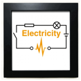 thumbnail image 1 of Interrupteur de Résistance de Batterie à Onde Électrique Cadre Carré Noir Photo Murale de Table, 1 of 3