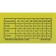 thumbnail image 3 of 3M Ear Classic Ear Plugs, 50pairs Packed In Pairs, Yellow, Snr 28db, Ear Defenders, 3 of 4