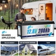 12V 140Ah Lithium LiFePO4 Battery Bluetooth,HRBEENERGY for RV,Trolling Motor,Solar,Marine,Boat,Camping,Backup Power,Smart 100A BMS,15000+Deep Cycles