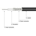 thumbnail image 4 of Uxcell Antenna Extension Cable SMA Male to SMA Male Coaxial Cables RG58 50 Ohm 49.2 Ft 1pcs, 4 of 5