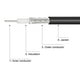 thumbnail image 4 of Cable de extensión de antena Uxcell SMA macho a SMA macho, cables coaxiales RG58 50 Ohm 49.2 pies 1 pieza, 4 of 5