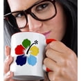 thumbnail image 2 of 3drose, Hawaiian Vivid Multi Color Hibiscus, 11oz Two-tone Red Mug, 2 of 6