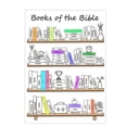 thumbnail image 3 of 12pcs Books of The Bible Sticker Bible Emergency Numbers Sticker Books of The Bible Book Shelf Nutrition Facts Sticker Tracker Dashboard Sticker, 3 of 3