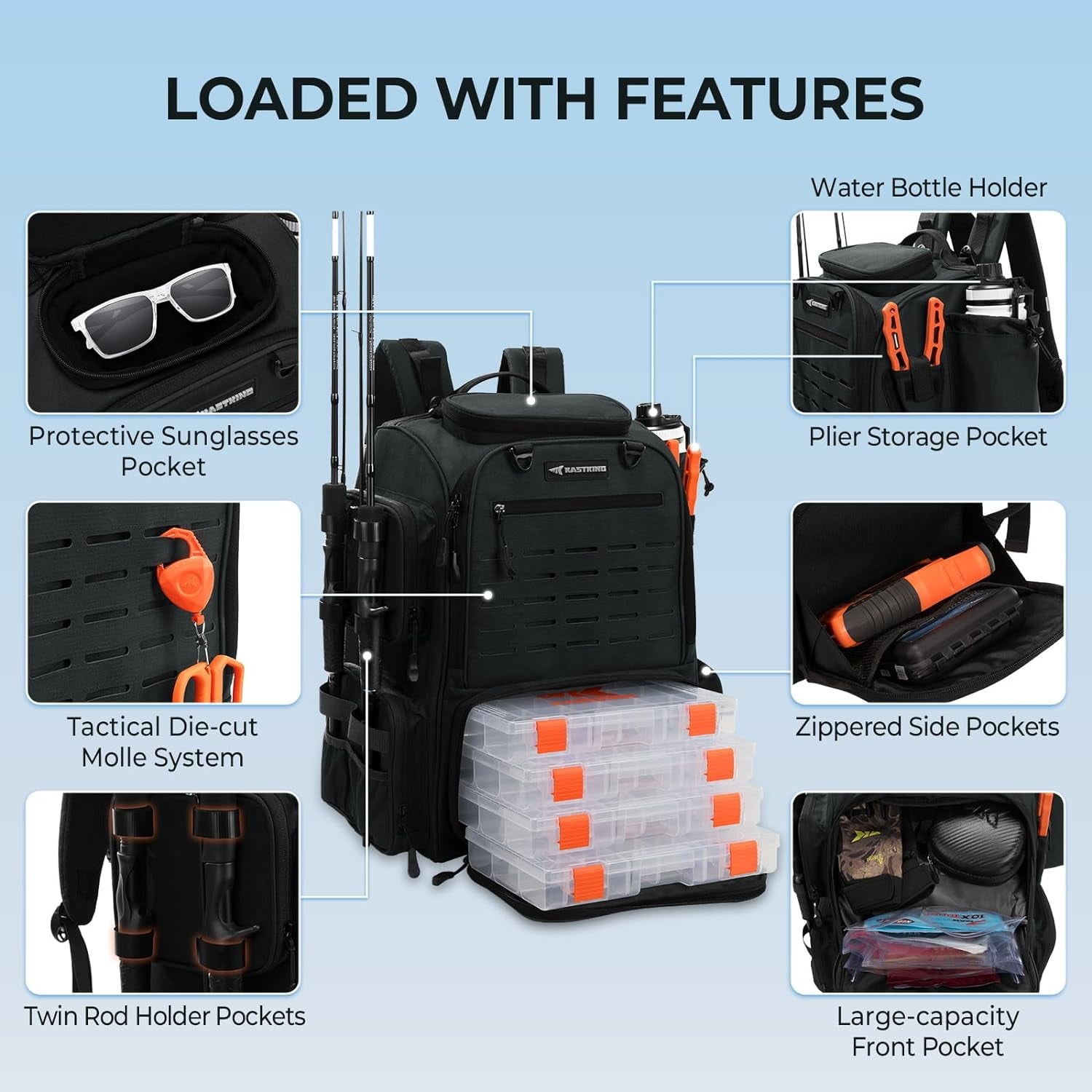 KastKing Fishing Tackle Backpack with Rod Holders-4 Tackle Boxes-Rain Cover,45L Large Storage for Fishing Gear-Bait Boss