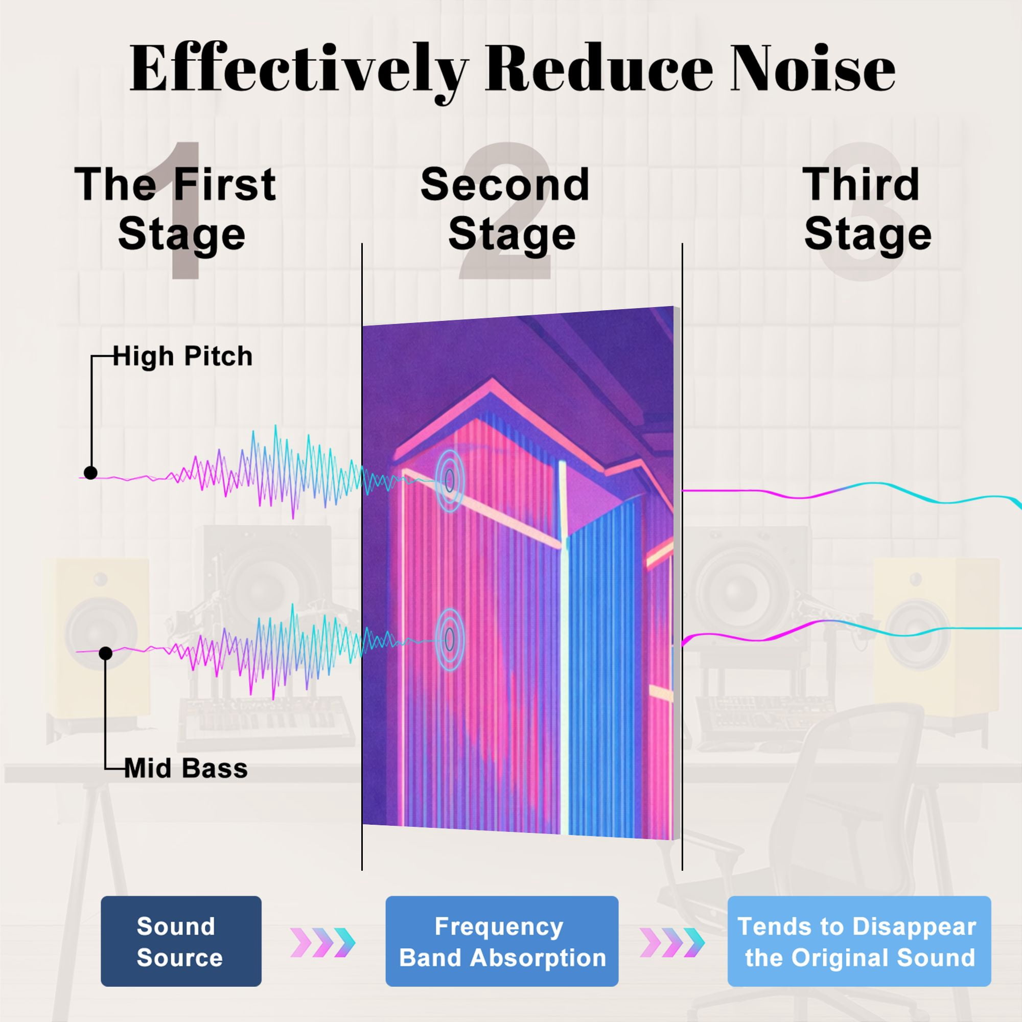 8 Pack Art Acoustic Panels Sound Absorbing render blue pink violet neon abstract light night club empty Decorative Soundproof Wall Panels Self Adhesive for Nursery Game Room Bedroom 48"x32"