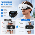 thumbnail image 2 of Leyeet Face Pad for Oculus Quest 2, VR Accessories for Meta Quest 2, Face Cover Replacement Set with 2 Pcs Comfortable Leather Foam Face Cushion, Lens Cover, Nose Pad and Thumb Stick Caps, 2 of 12