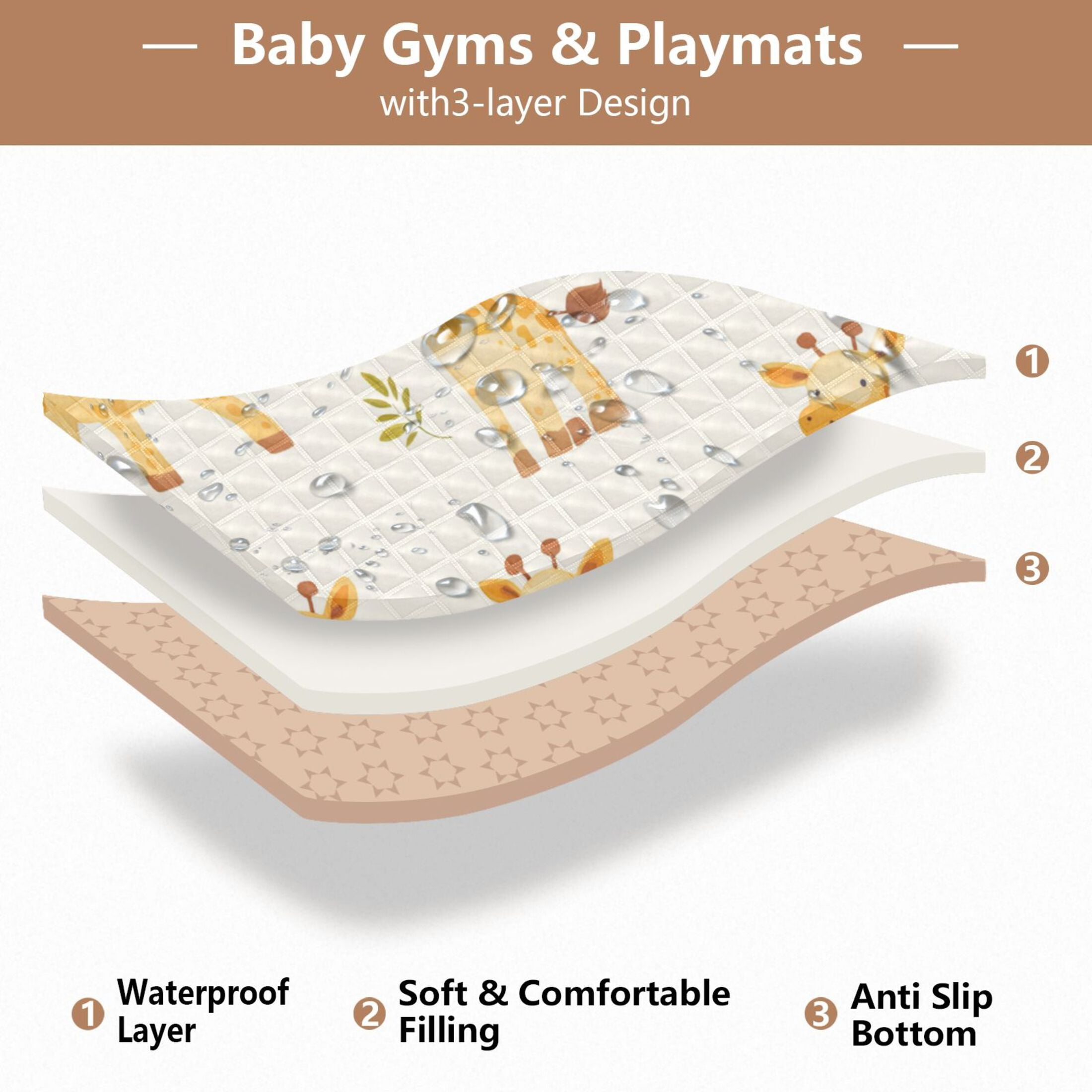 WOBOGO Cartoon Giraffe Baby Playmats Extra Large Waterproof Rollable Activity Pads for Toddlers 50×50inch