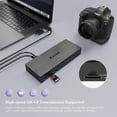 thumbnail image 5 of WAVLINK 19-in-1 USB C or USB A 10G Universal Quad 4K QV4K Docking Station with 100W Power Delivery Charging for MacBook Neo MacOS & Windows Laptop, 4 HDMI, 4 DP, SD 4.0 Card Reader, 2.5Gbps Ethernet, 5 of 9
