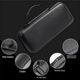 thumbnail image 4 of Sac de Rangement pour Console de Jeu pour Étui Portable de Console de Jeu AYN Odin2, 4 of 8