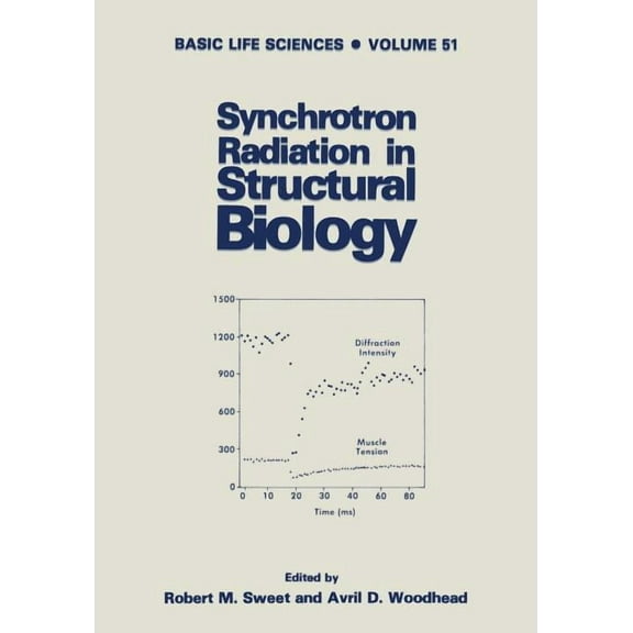 Basic Life Sciences Synchrotron Radiation in Structural Biology, (Paperback)