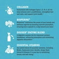 thumbnail image 6 of BioSchwartz Multi Collagen Capsules for Women with Vitamin C, Hyaluronic Acid, 135 Capsules, 6 of 9