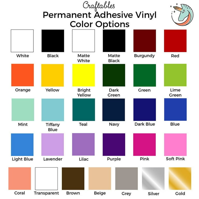 Craftables Black Vinyl Sheets - Permanent, Adhesive, Glossy & Waterproof | (10)