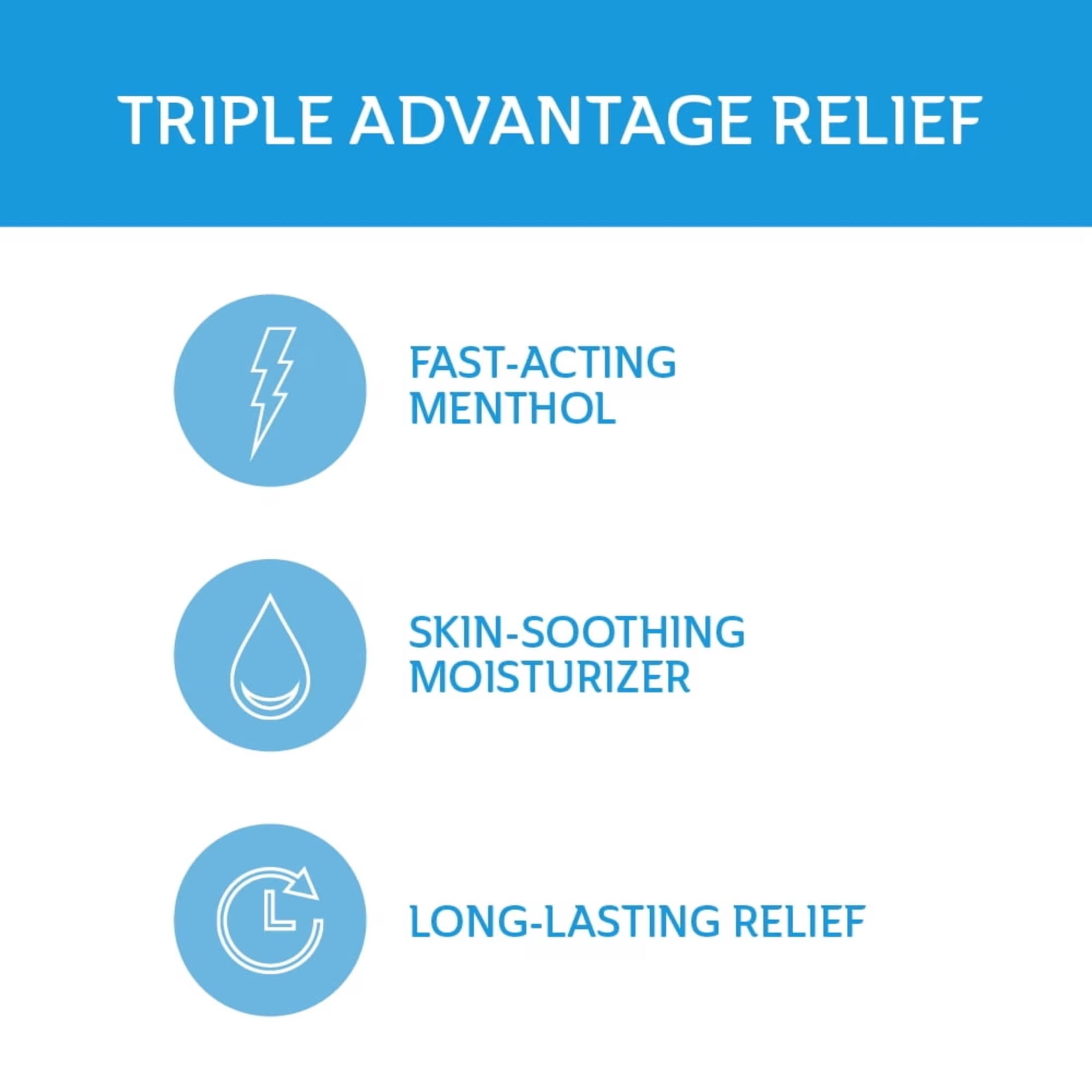 (2 pack) CURAD® ActivICE™ Cooling Spray, 4 oz